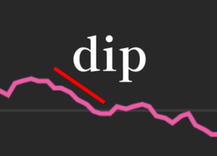 Example of a retention dip