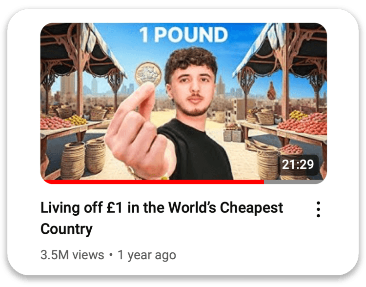 Living off £1 in the World’s Cheapest Country